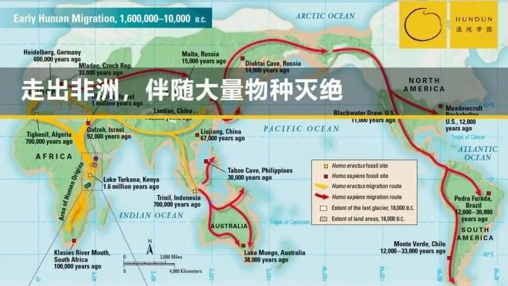 尹烨:洞悉人类本性的建议