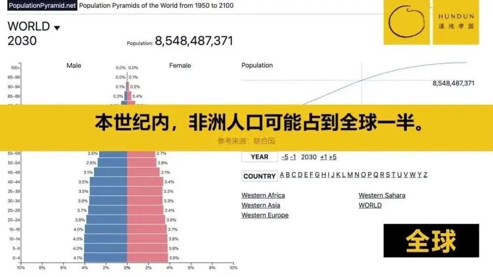 尹烨:洞悉人类本性的建议