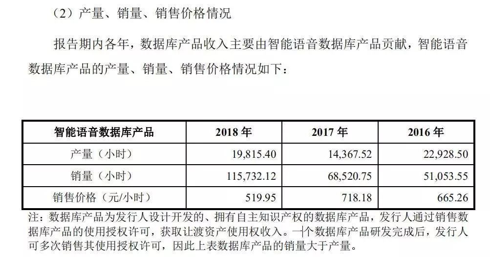 dnf怎么找人工客服对话_实体娃娃智能app对话_人工智能对话app