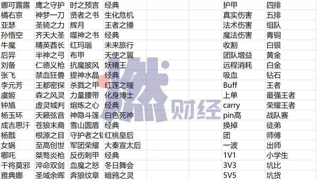 人工智能对话app_dnf怎么找人工客服对话_实体娃娃智能app对话