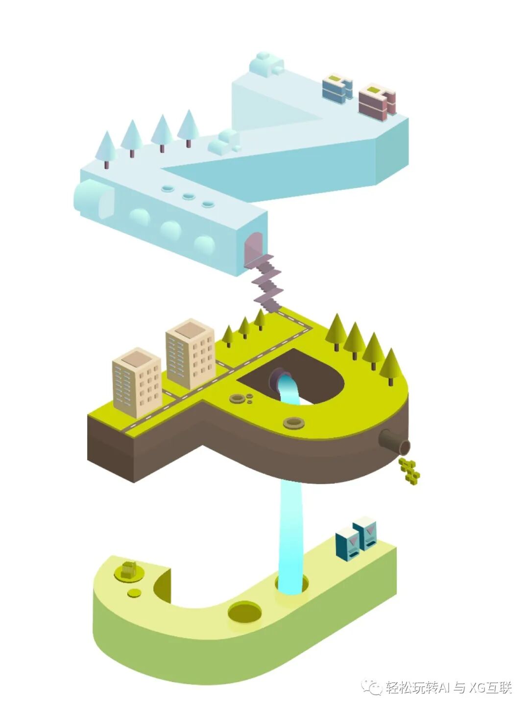 ChatGPT类似的AI工具 _ AI绘画--图像生成类（1）