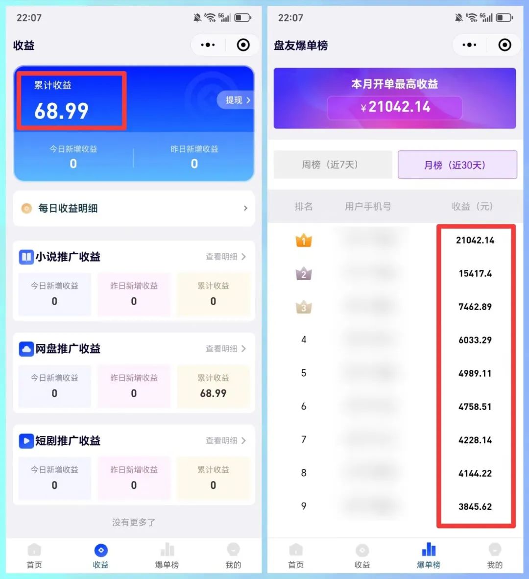 2024副业赚钱的路子有哪些比较好
