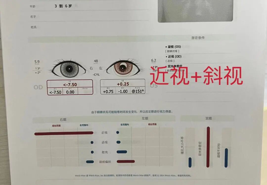 伟伦视力是什么关爱儿童视力，定期开展视力筛查_https://www.jmylbn.com_新闻资讯_第7张
