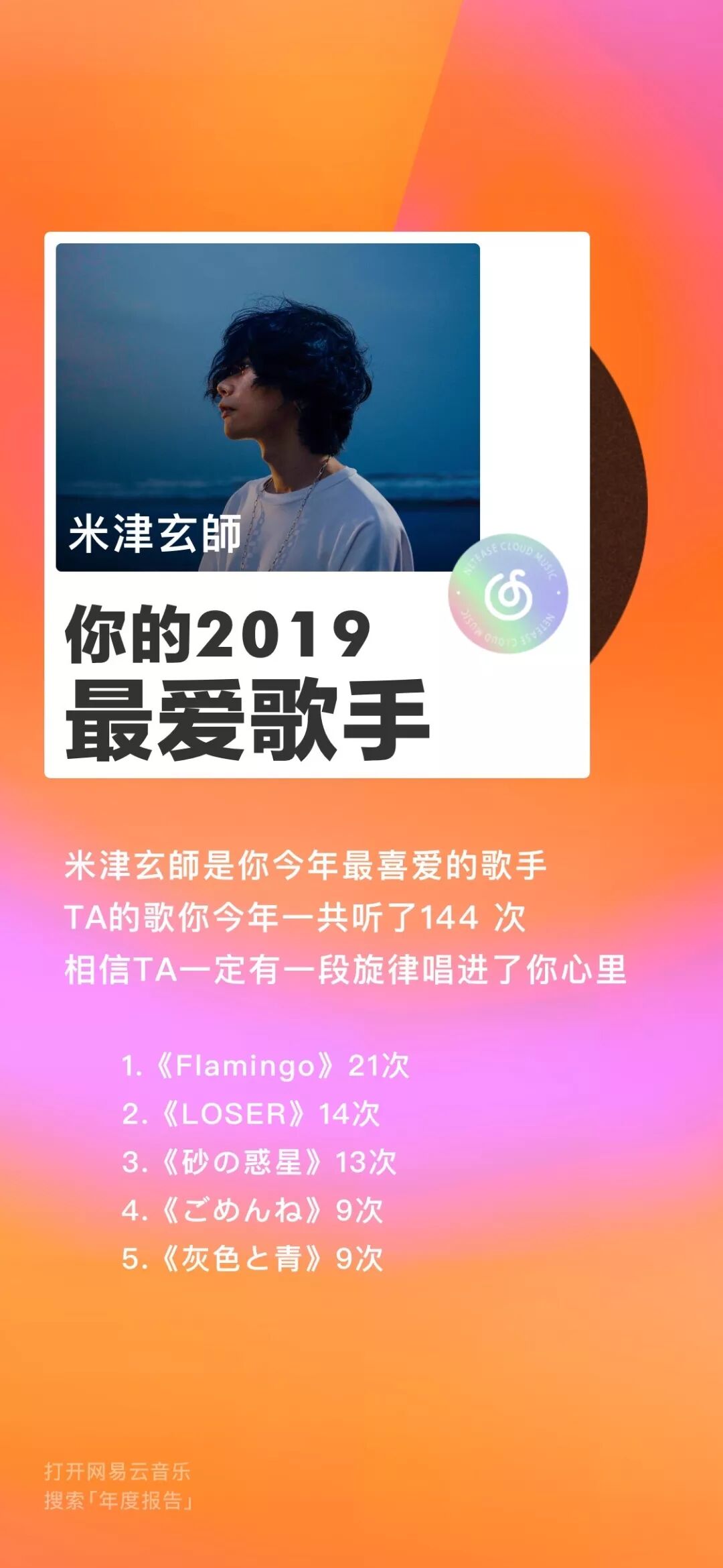 19网易云音乐 年度听歌报告公布 你的年度歌曲是哪一首 Typeschool 微信公众号文章阅读 Wemp