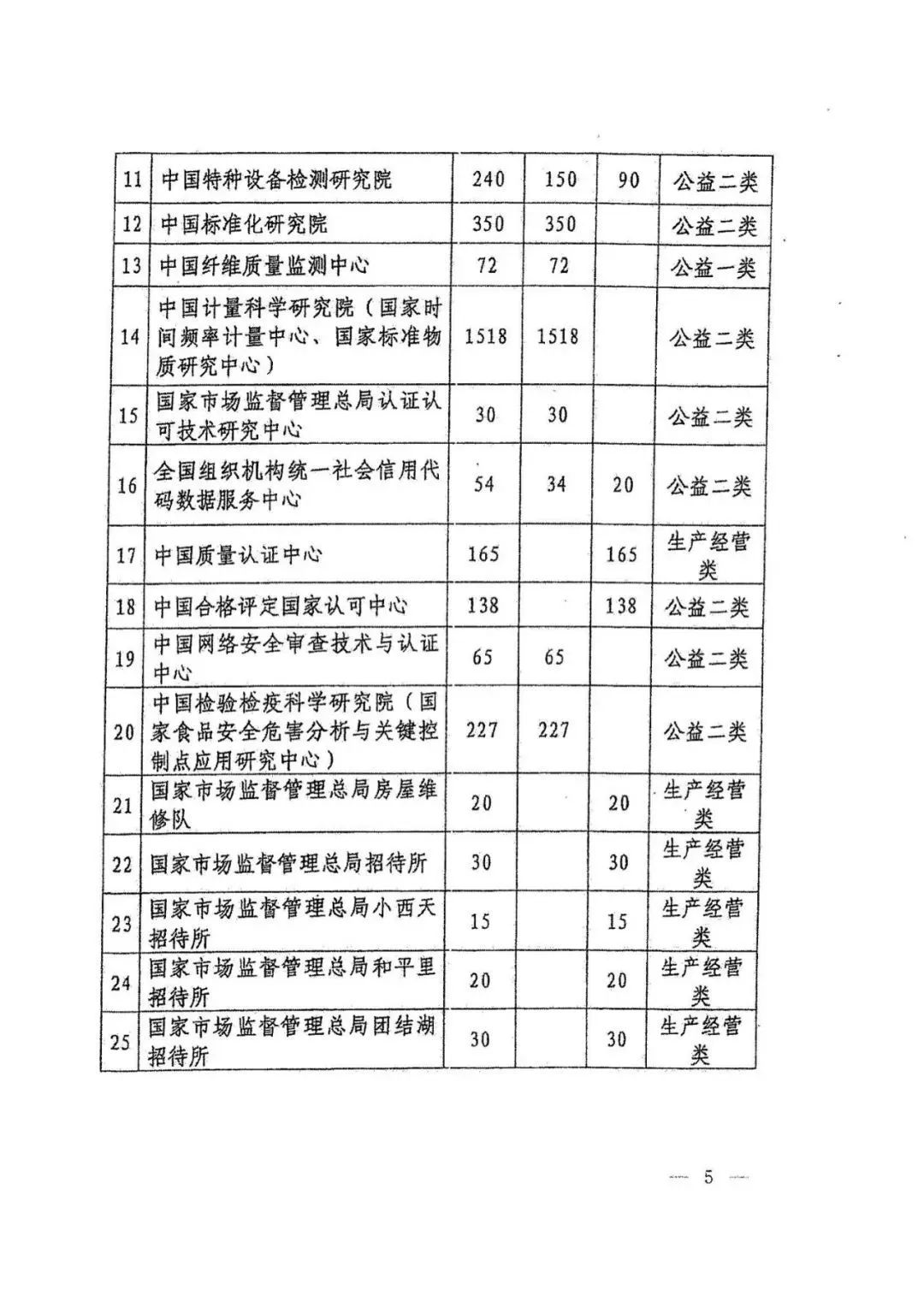 上海彩倫印刷包裝有限公司_上海漢昌印刷有限公司招聘_青島東彩包裝有限公司招聘