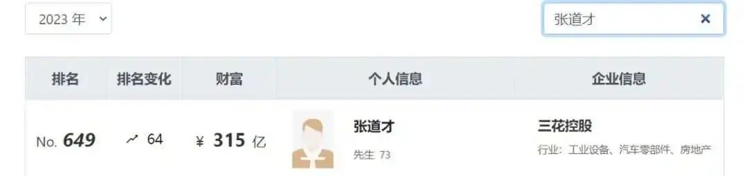 半年赚14亿！这家公司布局储能液冷，底层逻辑太清晰！的图2