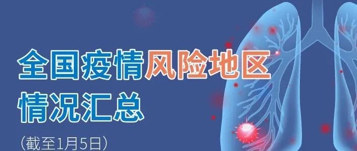 1+48，全国疫情风险地区情况一图汇总