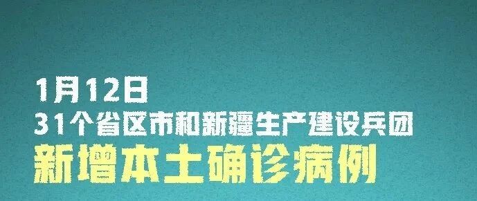 严控！新增确诊115例，其中本土病例107例