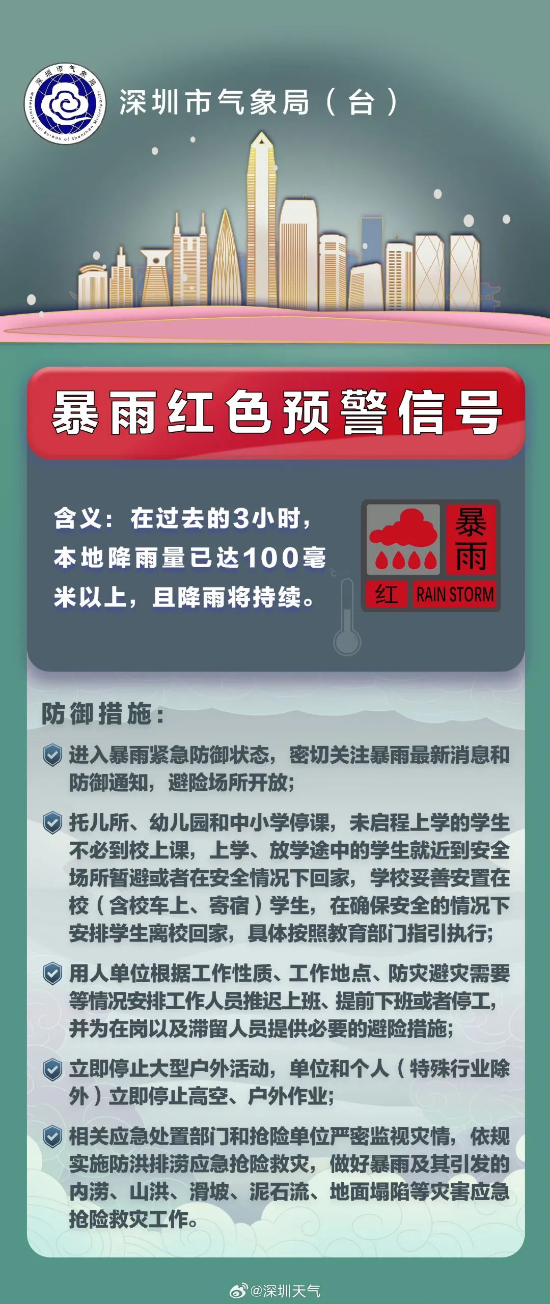 积信号是买入还是卖出_积信号_同花顺出现积信号
