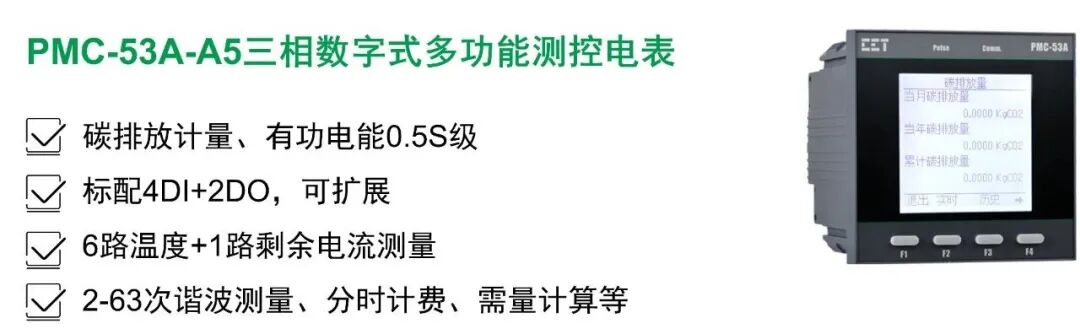 邀請函 | CET中電技術(shù)邀您參加2025國際零碳城市鄉(xiāng)村與零碳建筑大會