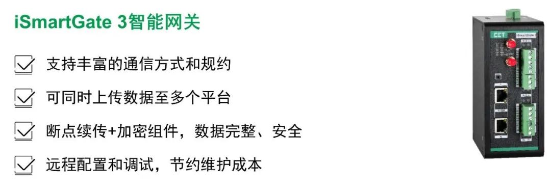 邀請函 | CET中電技術(shù)邀您參加2025國際零碳城市鄉(xiāng)村與零碳建筑大會