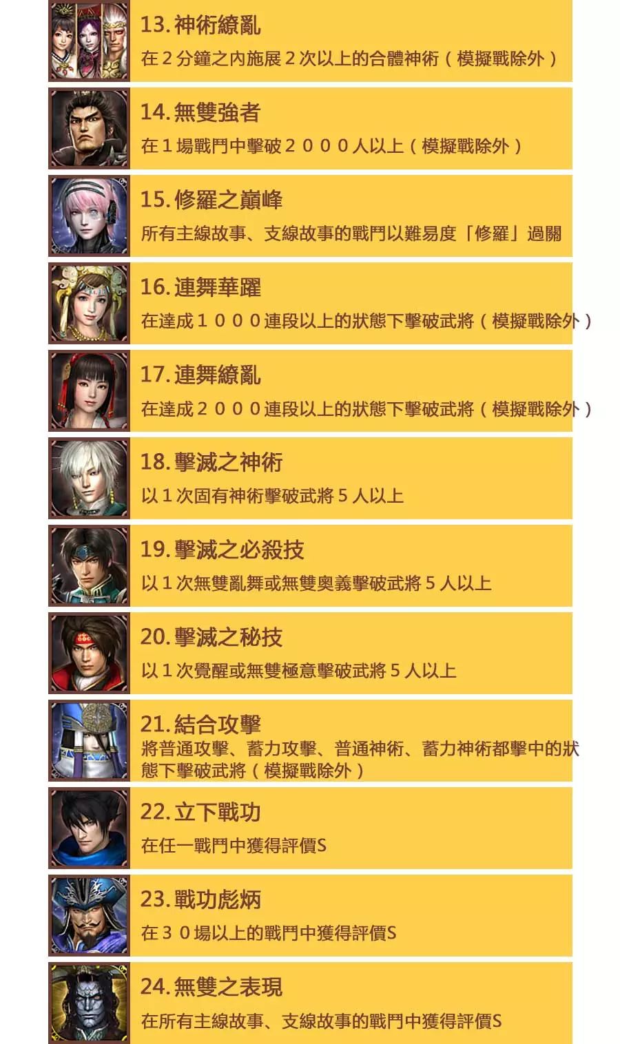 无双大蛇3 白金奖杯及白金攻略一览 Ps4与ps5游戏攻略 微信公众号文章阅读 Wemp