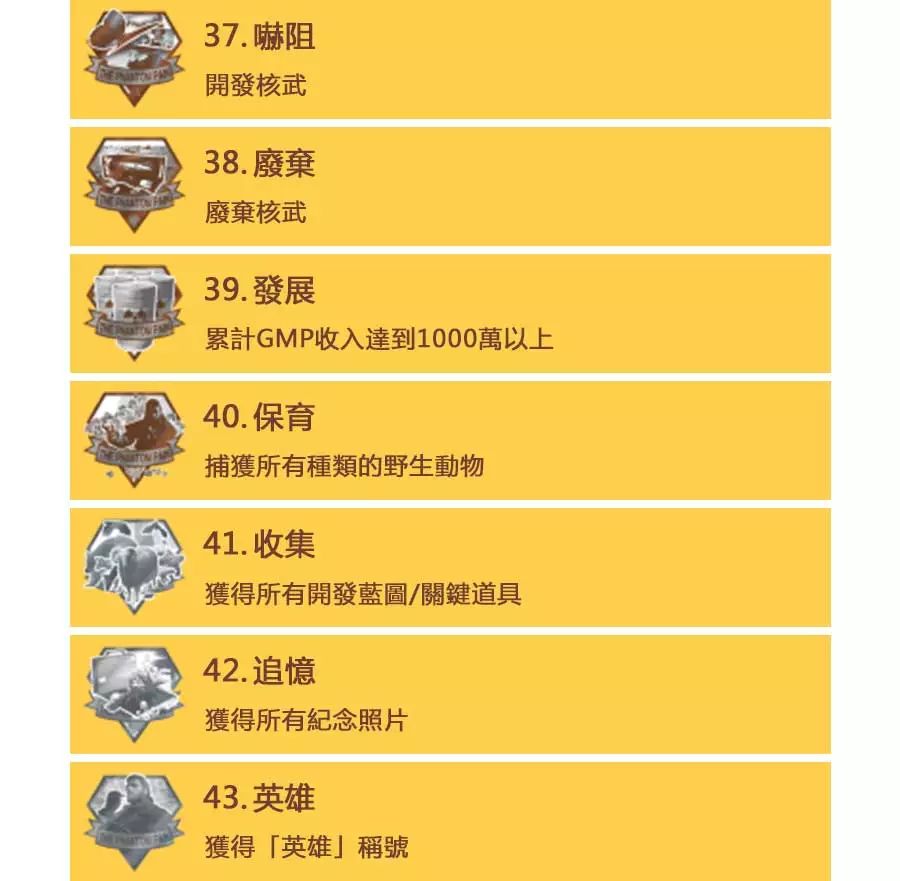 合金装备原爆点问题_合金装备原爆点解锁任务_合金装备5原爆点