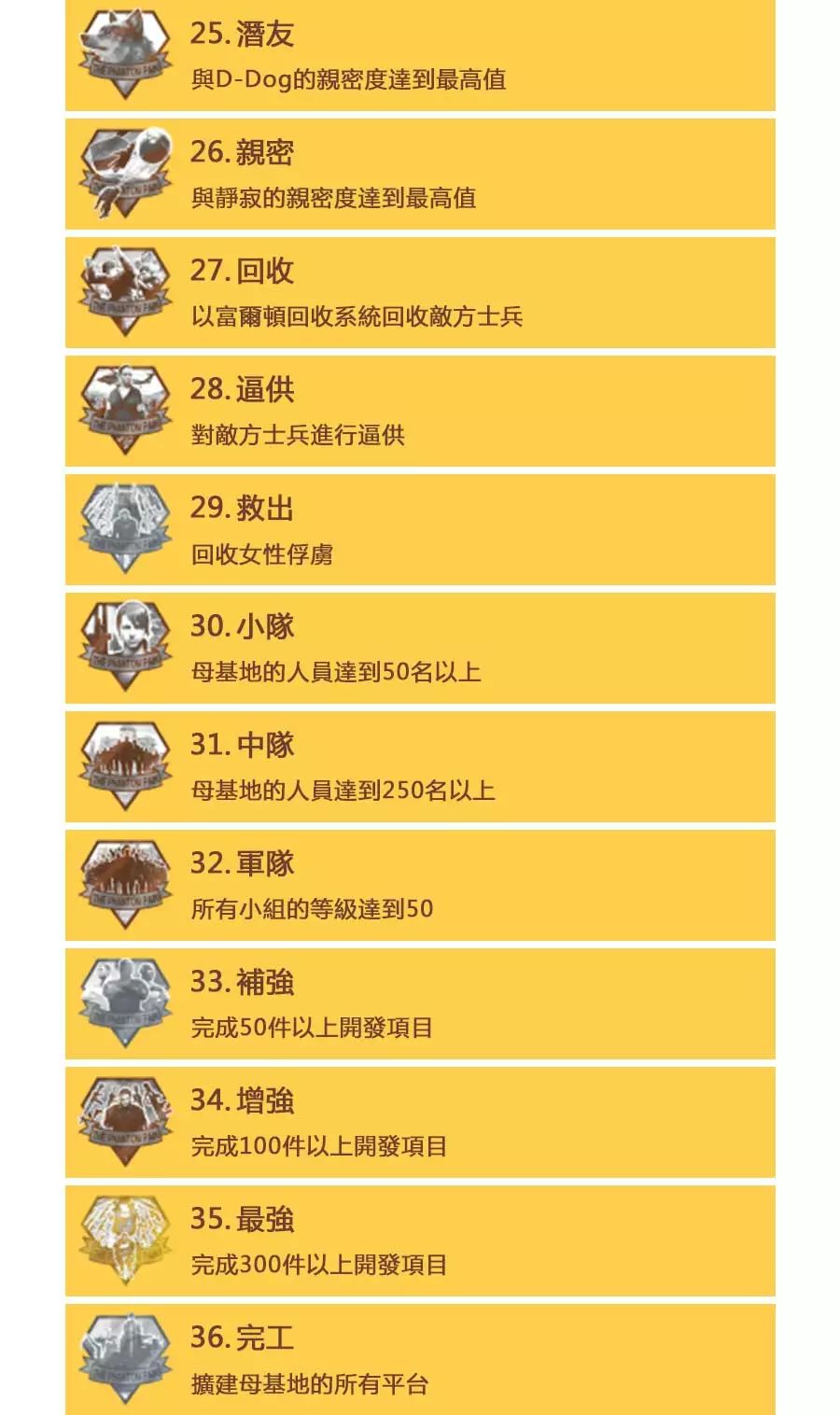 合金装备原爆点问题_合金装备原爆点解锁任务_合金装备5原爆点