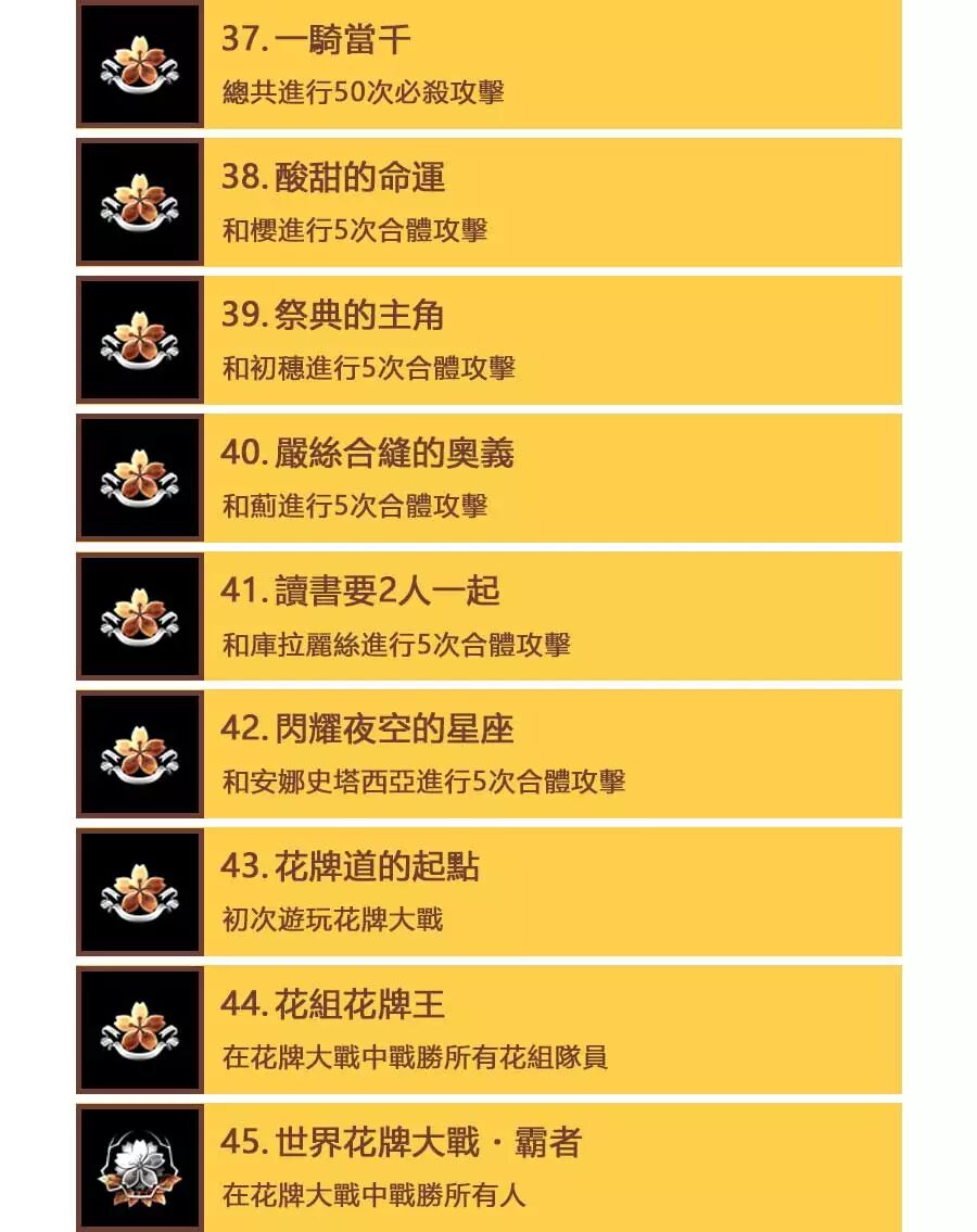 新樱花大战 白金奖杯与白金攻略一览 Ps4与ps5游戏攻略 微信公众号文章阅读 Wemp