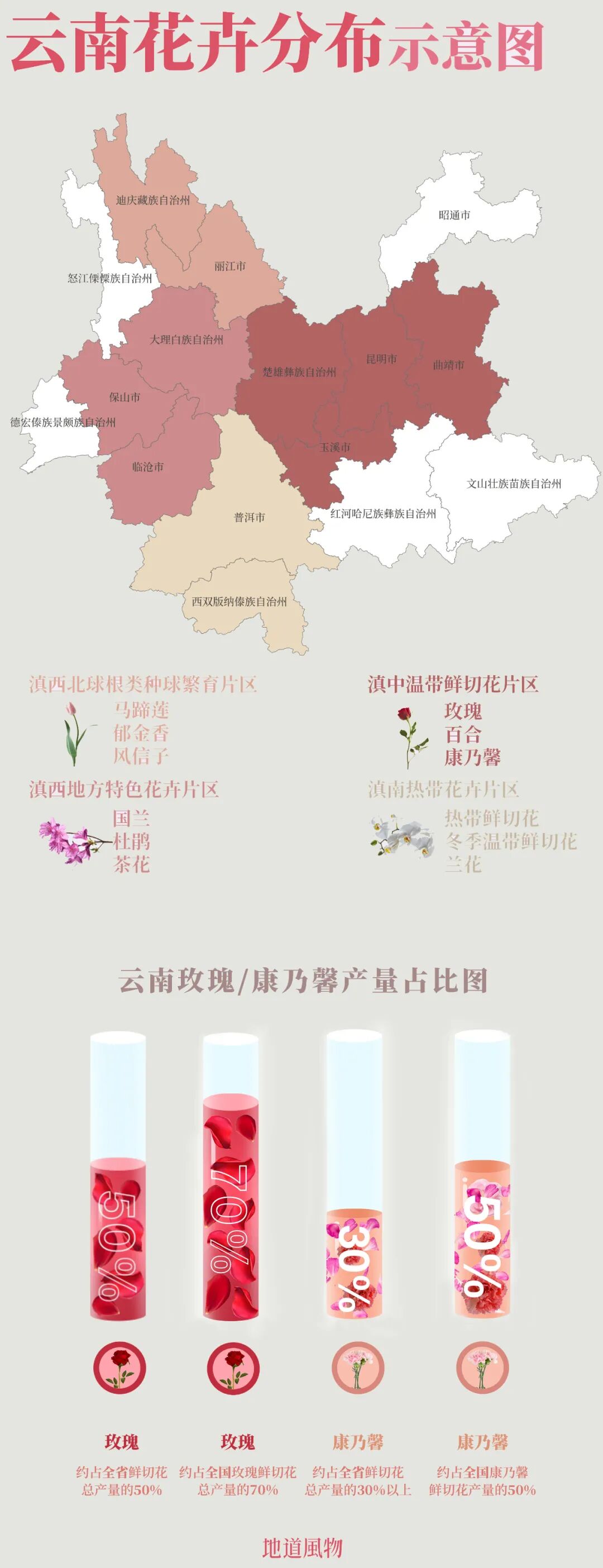 �й����ϣ�ƾʲô�ǡ������ʻ���������