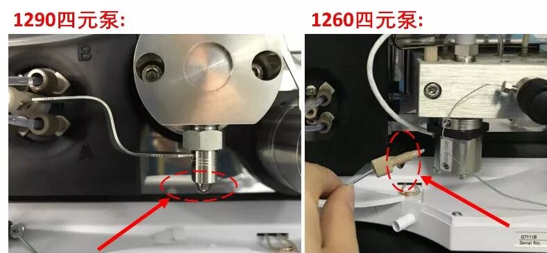 拆针器怎么用色谱人必备 ｜ 液相&液质的峰“丢了”可咋办？_https://www.jmylbn.com_新闻资讯_第30张