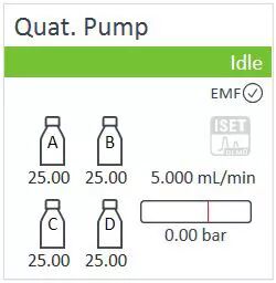 拆针器怎么用液相&液质的峰“丢了”可咋办？_https://www.jmylbn.com_新闻资讯_第30张