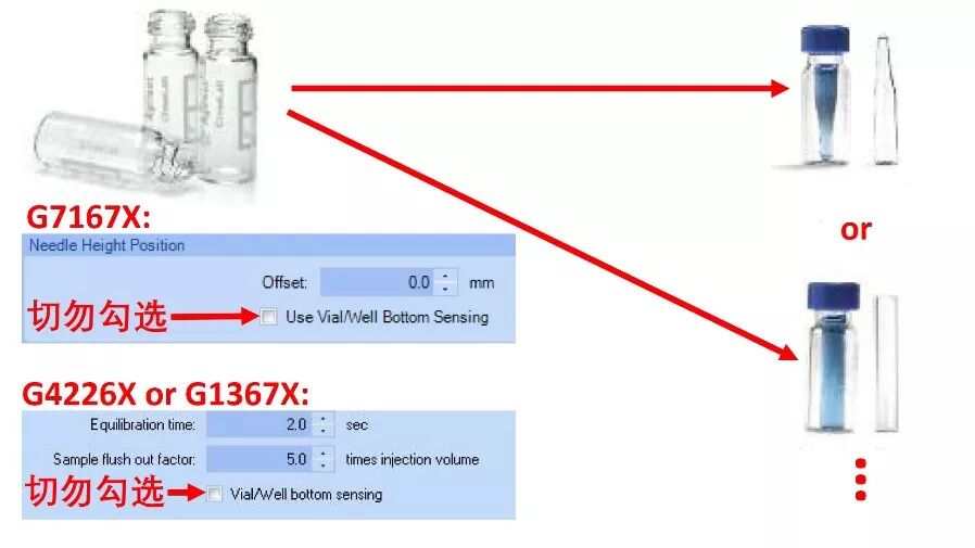 拆针器怎么用液相&液质的峰“丢了”可咋办？_https://www.jmylbn.com_新闻资讯_第33张