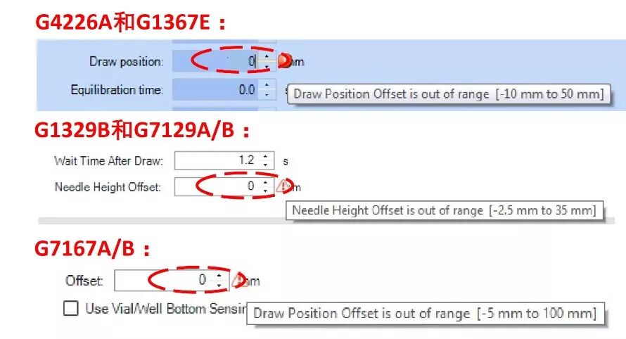 拆针器怎么用液相&液质的峰“丢了”可咋办？_https://www.jmylbn.com_新闻资讯_第34张
