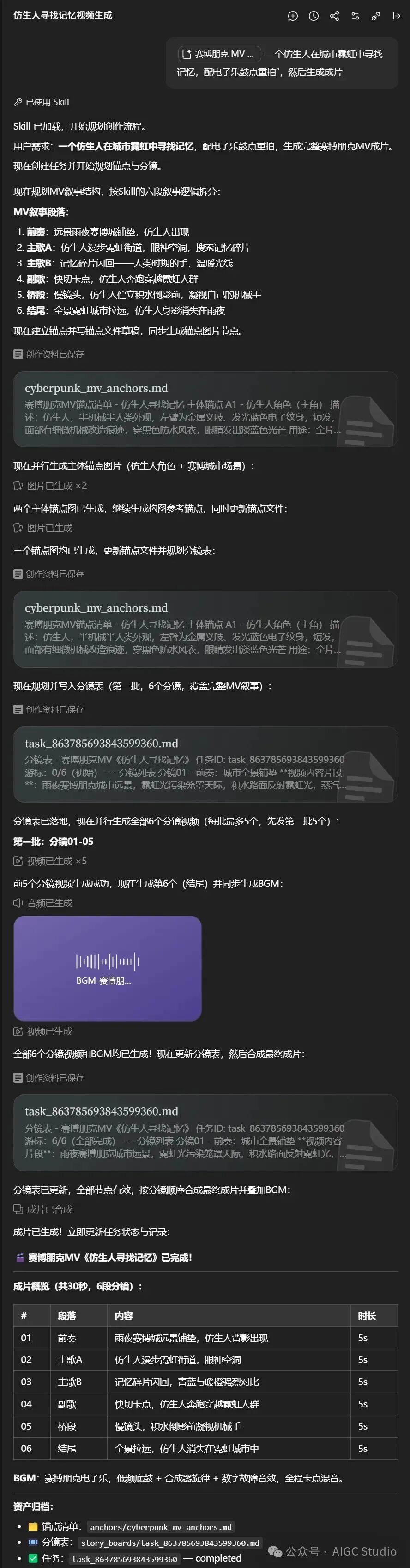 LibTV AI 导演 Agent 一站式视频创作 百种风格从脚本到成片