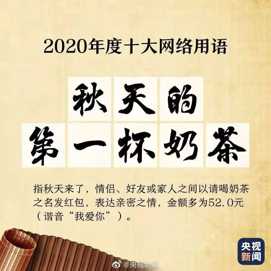 2020年度十大网络用语出炉！看看有你常用的吗？