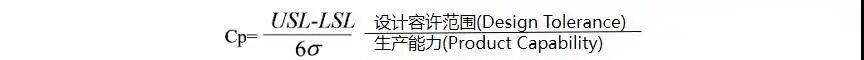干【】货】CPK、Sigma和PPM的换算关系的图7