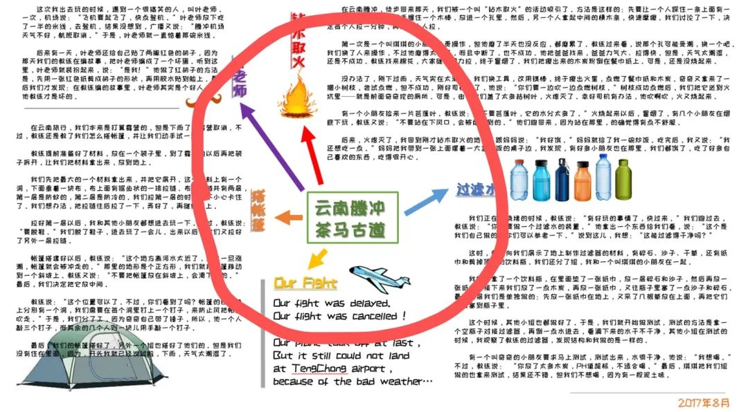 心得经验怎么写_心得跟经验_心得经验是什么意思