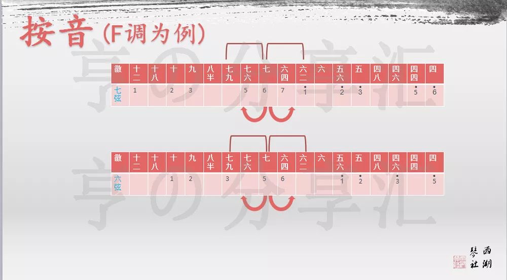 按音.jpg