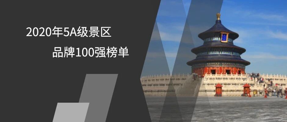 2020年5A级景区品牌100强榜单
