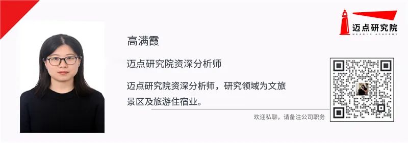 2022年江西省文旅景区品牌发展报告