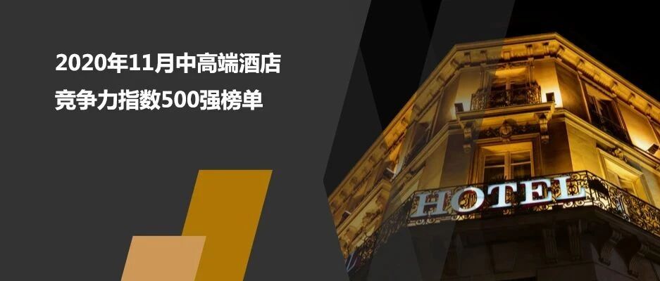 2020年11月50个城市中高端酒店竞争力指数500强榜单