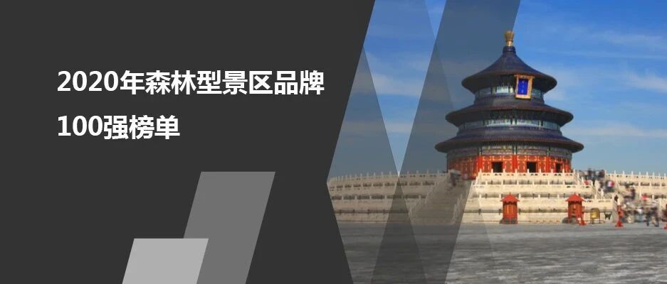 2020年森林型景区品牌100强榜单