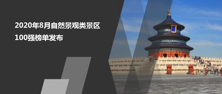 2020年8月自然景观类景区100强榜单发布