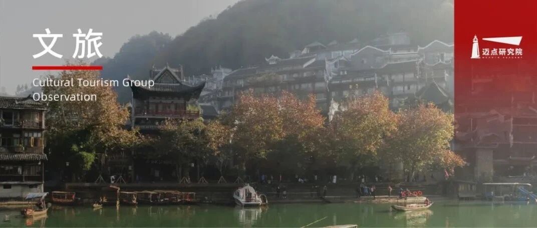 2022年自然景观类景区品牌发展报告