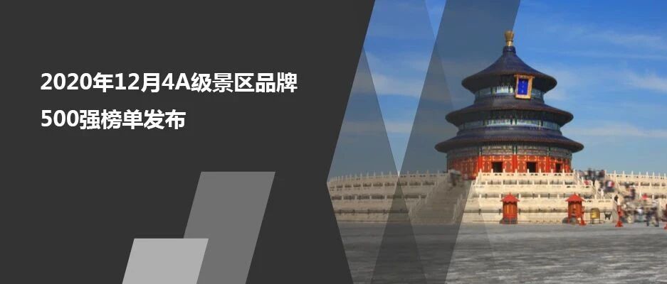 2020年12月4A级景区品牌500强榜单发布