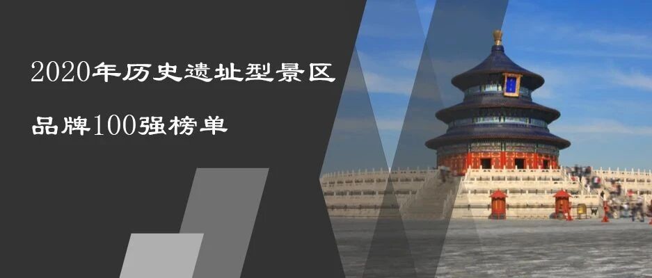 2020年历史遗址型景区品牌100强榜单