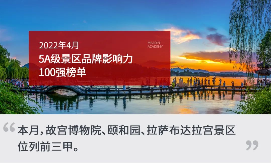 2022年4月5A级景区品牌100强榜单