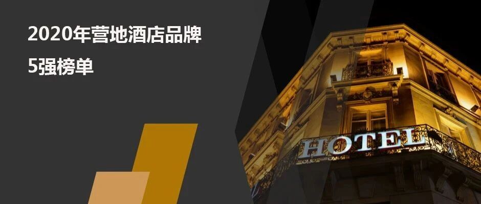 2020年营地酒店品牌影响力榜单