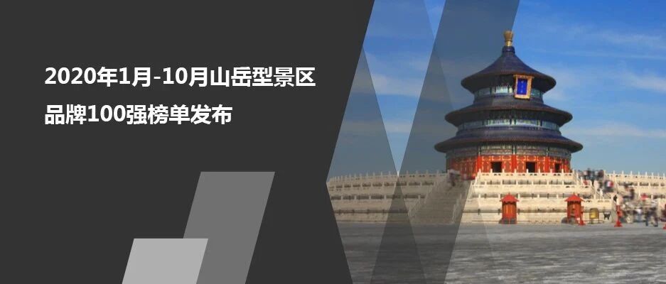 2020年1月-10月山岳型景区品牌100强榜单发布