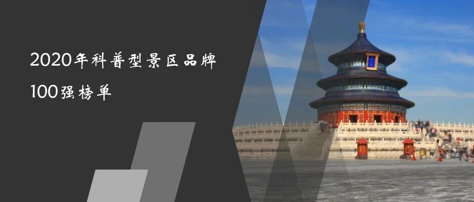 2020年科普型景区品牌100强榜单