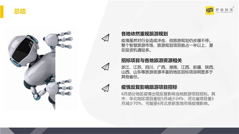 2020年6月全國旅遊行業招標資訊調研 旅遊 第14張