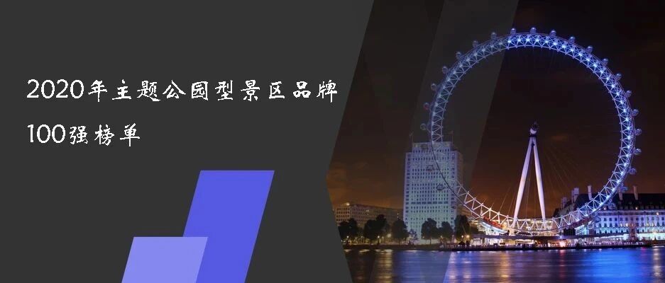 2020年主题公园型景区品牌100强榜单