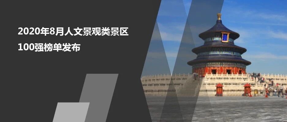 2020年8月人文景观类景区100强榜单发布