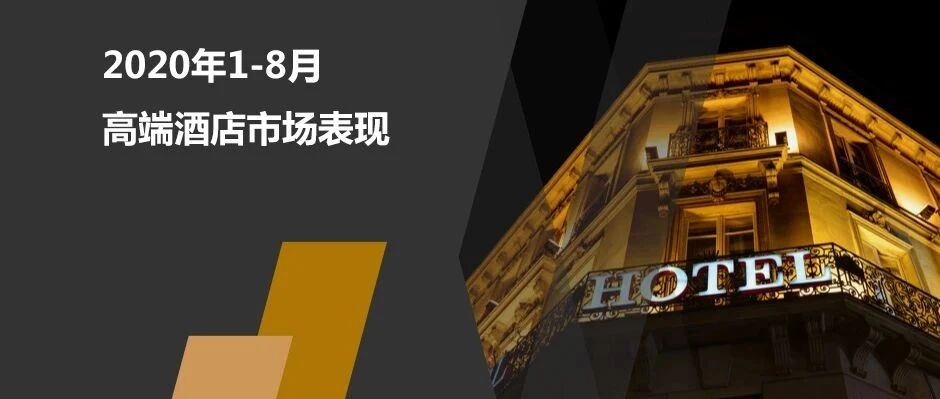 2020年1-8月高端酒店品牌市场表现