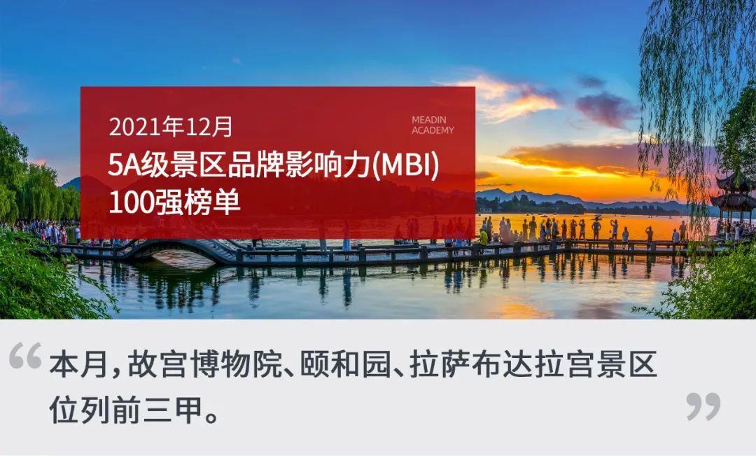 2021年12月5A级景区品牌影响力(MBI)100 强榜单