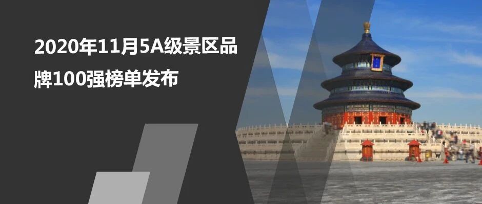 2020年11月5A级景区品牌100强榜单发布