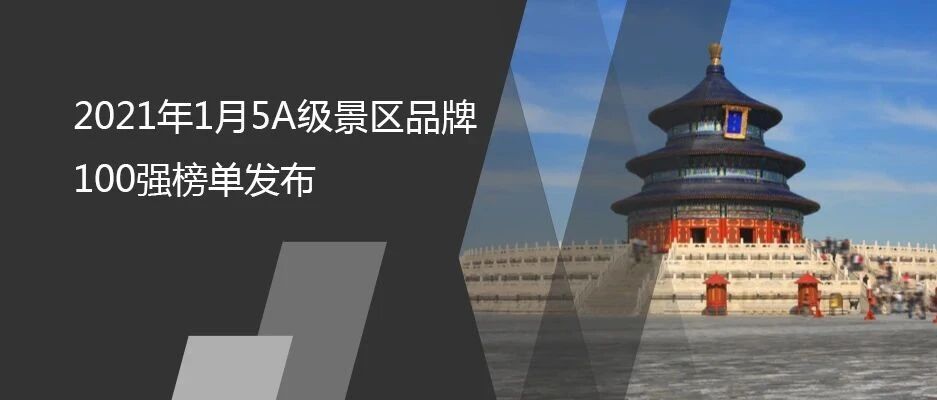 2021年1月5A级景区品牌100强榜单发布