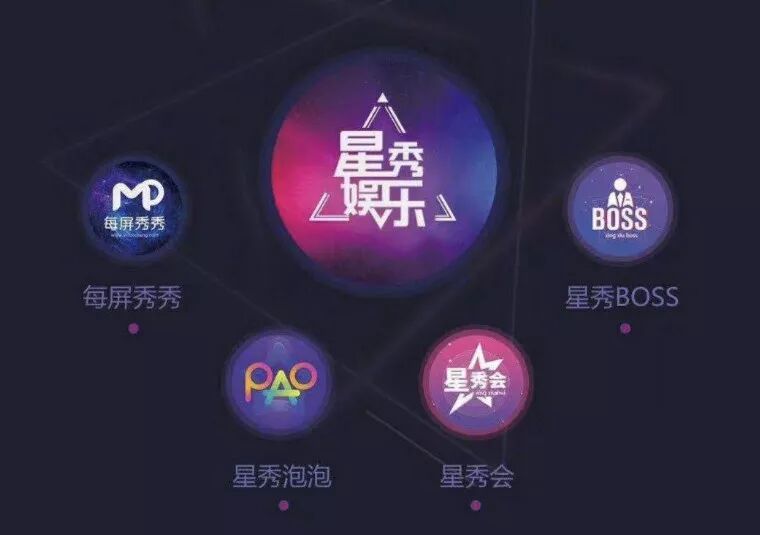 从夜总会、夜总会偷来的 2000 万使用者：网络流量贵？那是我家贵(图3)