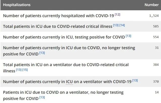 �����Ա��첡��ʧЧ 3�ֱ��첡���ڼ��ô�����
